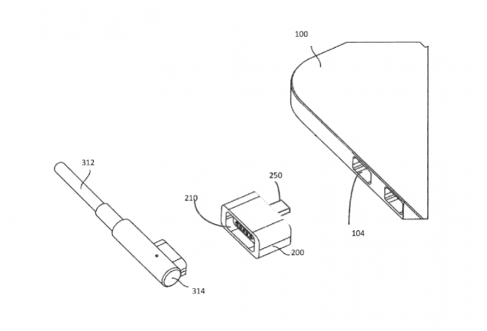 USB c接口