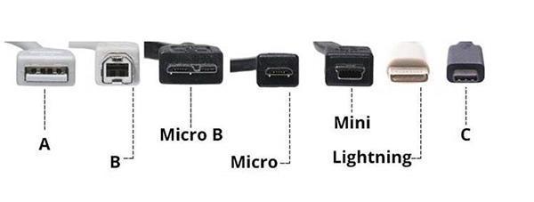 多款USB接口图