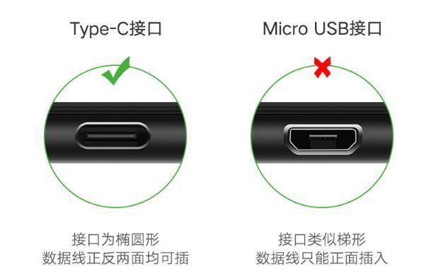 USB Type C接口