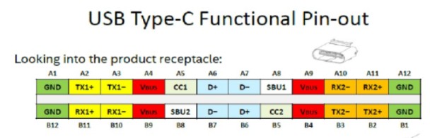 type-c24pĸͷ幦